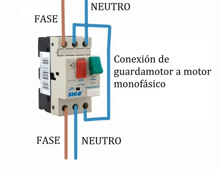 Guardamotor | Protección Esencial para Motores Eléctricos