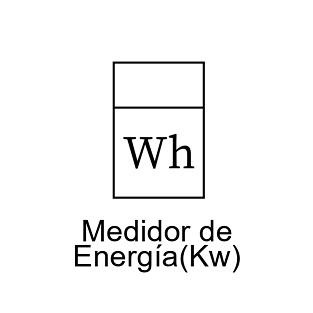 simbolo de medidor de energia