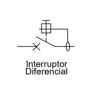simbolo de interruptor diferencial